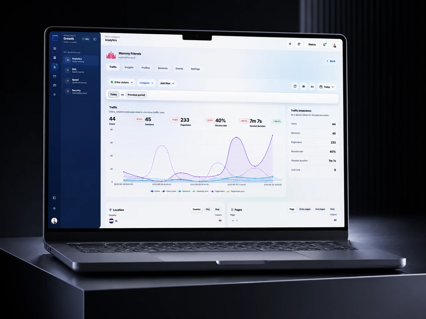 Uptime Monitor App beeld 4