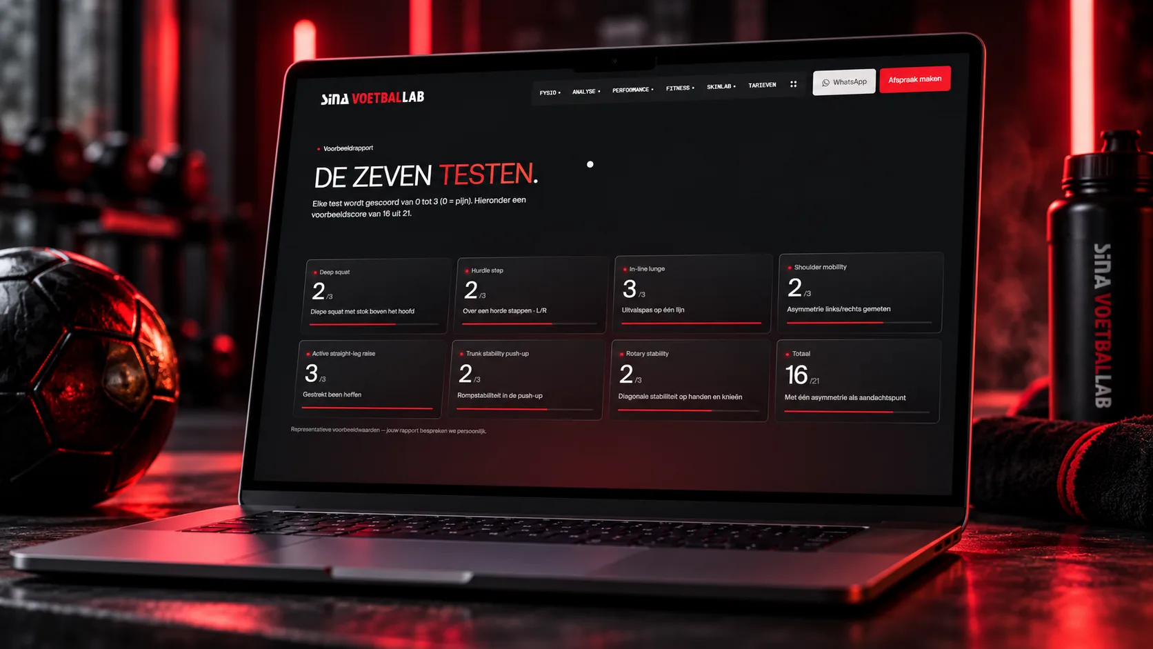 SINA Voetballab, overzicht van de zeven testen