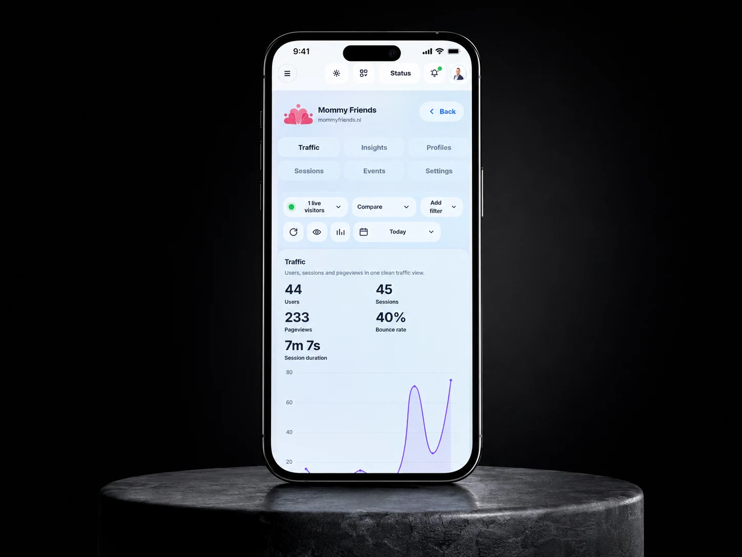 Uptime Monitor App, ontwerp 3