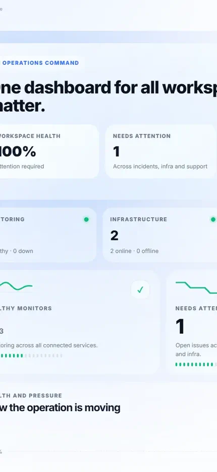 Uptime Monitor App projectbeeld 4